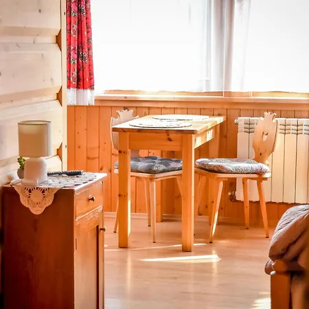 Regionalne U Ani * ザコパネ