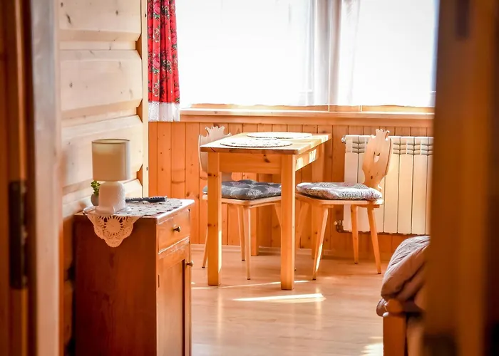 Regionalne U Ani * Zakopane